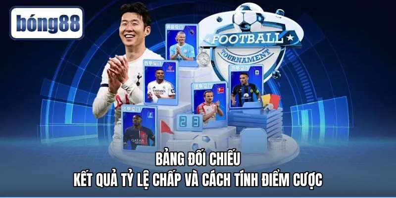 Bảng đối chiếu cách đọc kèo châu Á và tỷ lệ Odds