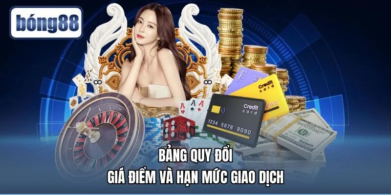 Bảng quy đổi điểm cược và hạn mức nạp tiền Bong88