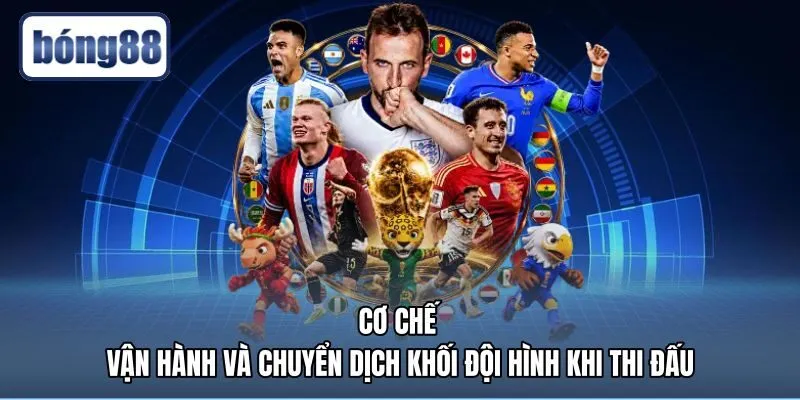 co-che-van-hanh-va-chuyen-dich-khoi-doi-hinh-khi-thi-dau Sơ đồ 3-5-2 là gì và cách chuyển dịch khối đội hình