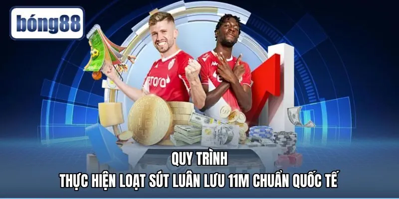 quy-trinh-thuc-hien-loat-sut-luan-luu-11m-chuan-quoc-te Quy trình năm lượt sút luân lưu là gì chuẩn quốc tế